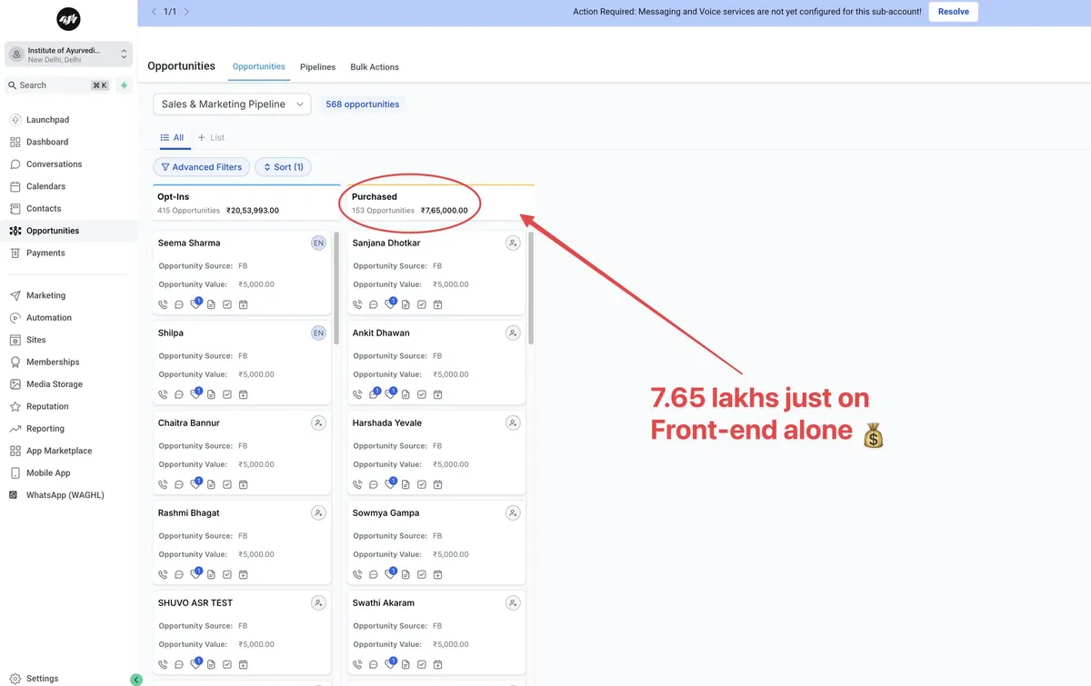 Revenue Dashboard
