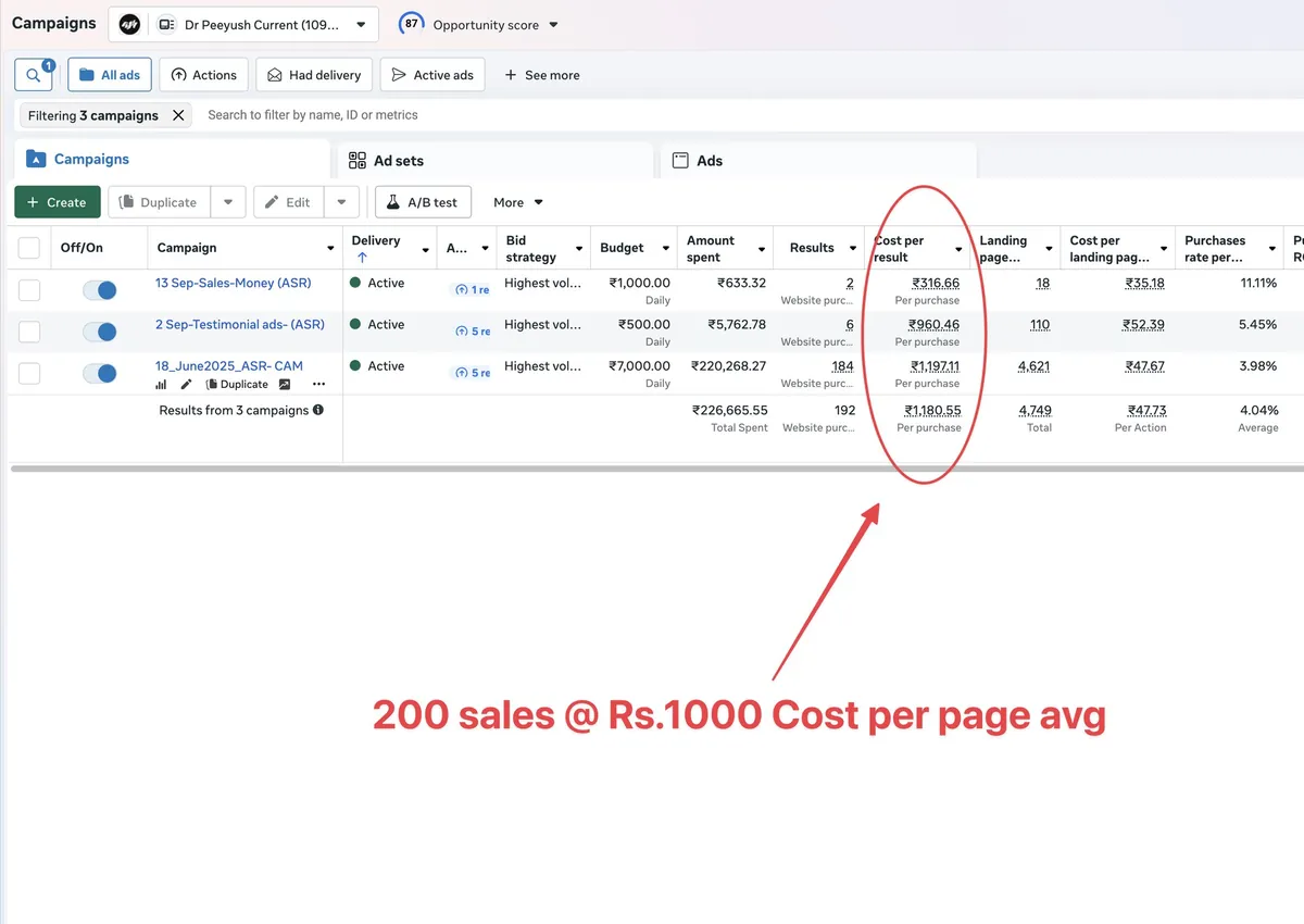 Meta Ads Manager