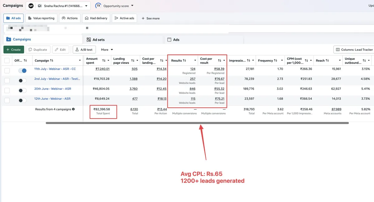 Meta Ads Manager