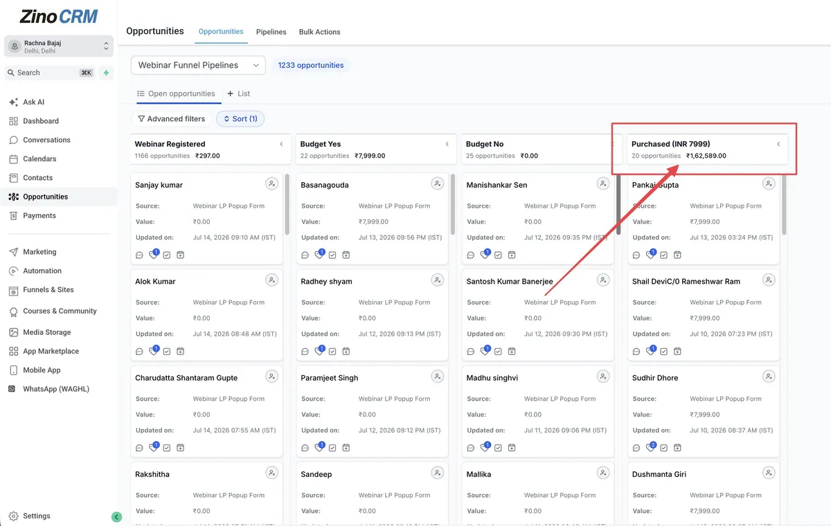 Revenue Dashboard