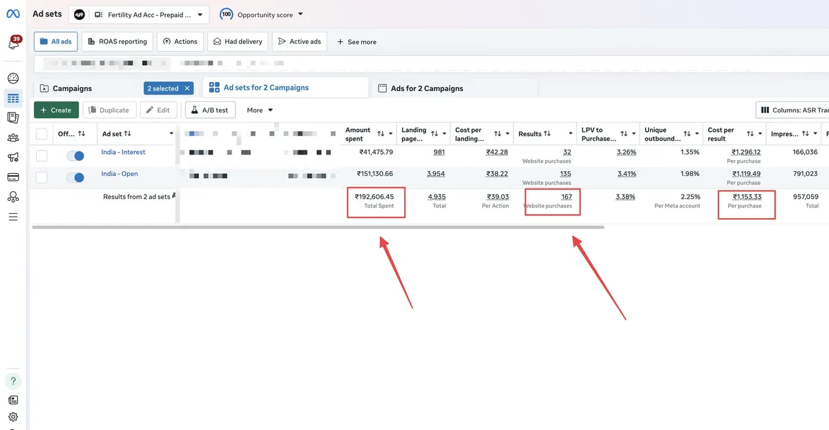 Meta Ads Manager