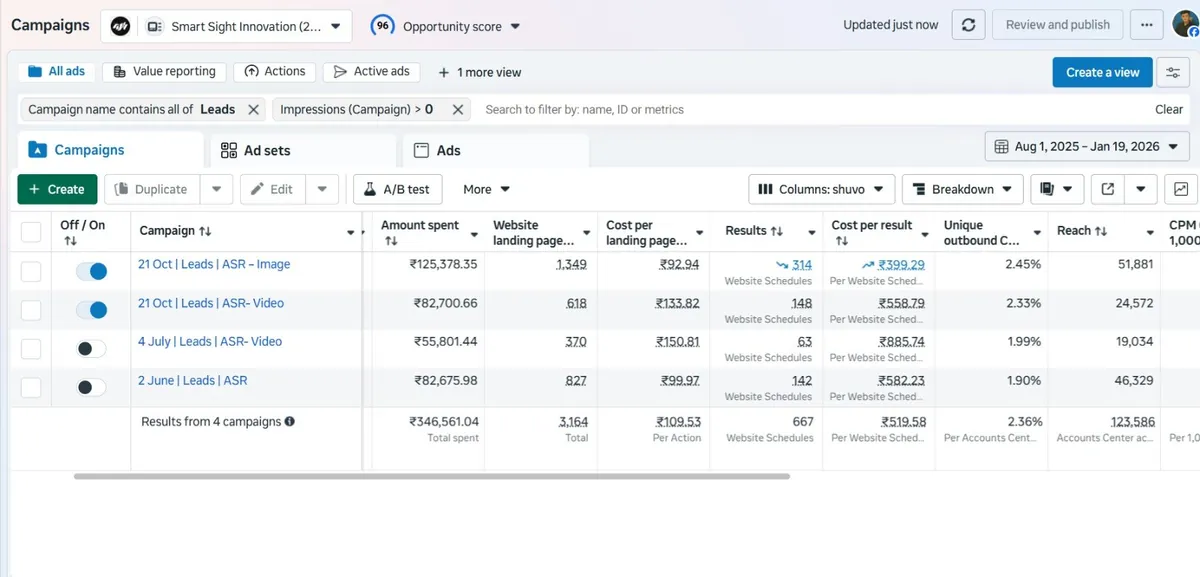 Meta Ads Manager
