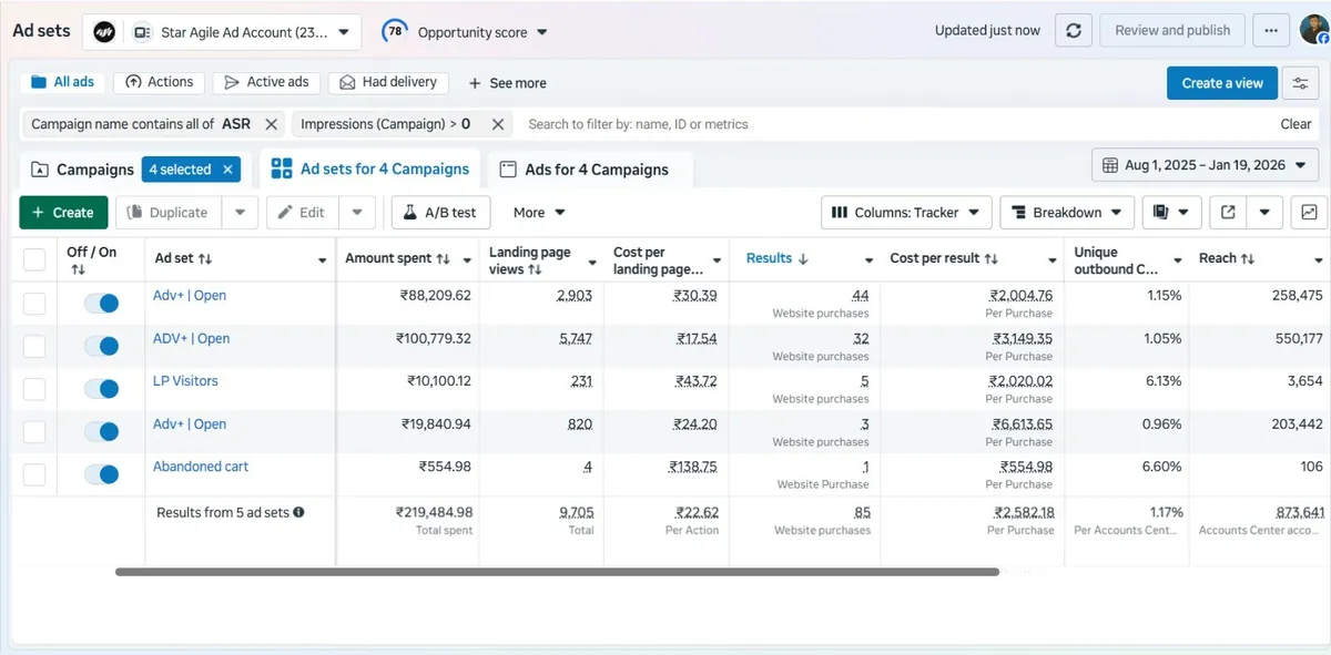 Meta Ads Manager — Sales